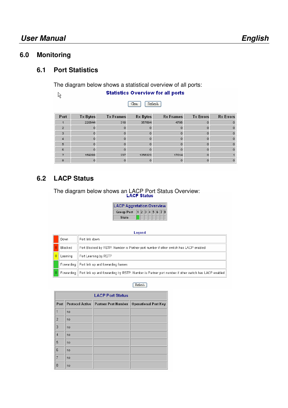 User manual english | Lindy 25004 User Manual | Page 18 / 24