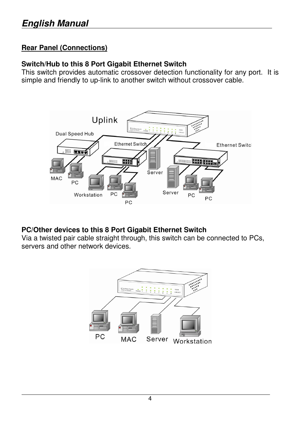 English manual | Lindy 25045 User Manual | Page 4 / 6