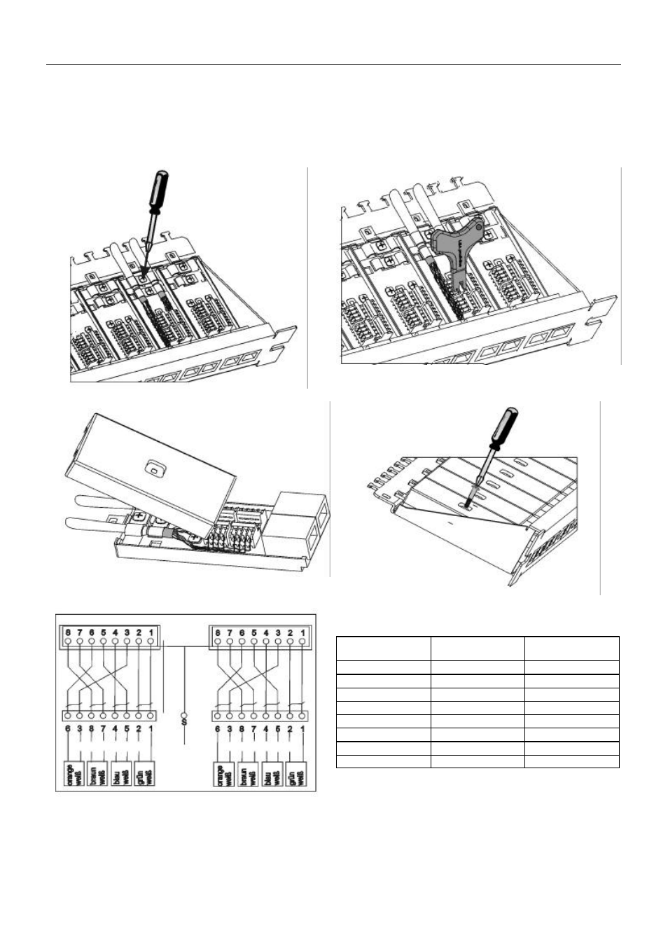 Deutsches benutzerhandbuch | Lindy GIGAPATCHPANEL 20703 User Manual | Page 5 / 12