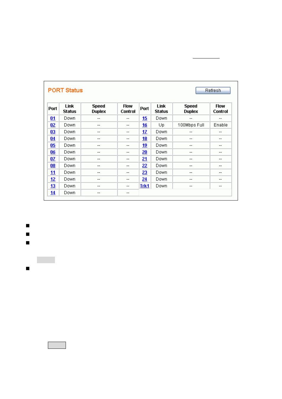 2 configurations, 1 port status | Lindy 25010 User Manual | Page 9 / 63