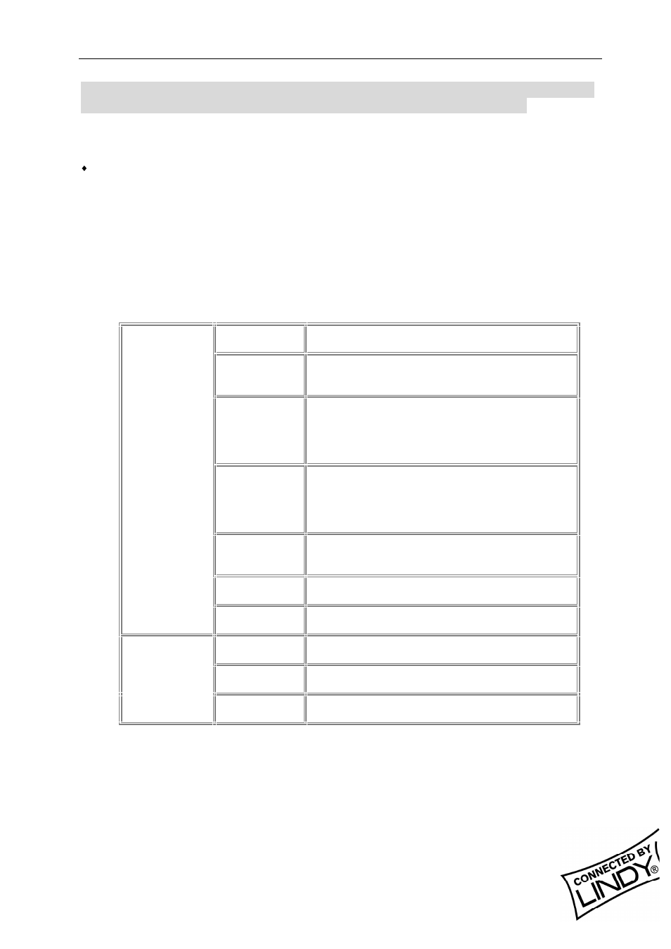 Manuale uso, Utility delle informazioni | Lindy Wireless LAN - 11 PCMCIA Card User Manual | Page 25 / 28