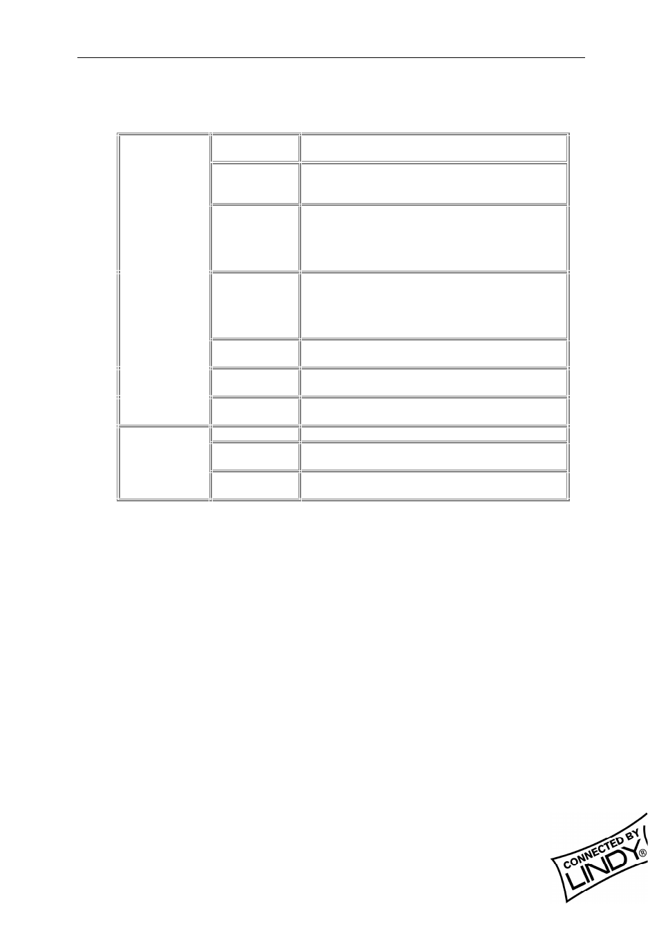 English manual, 4 . utility information | Lindy Wireless LAN - 11 PCMCIA Card User Manual | Page 8 / 28