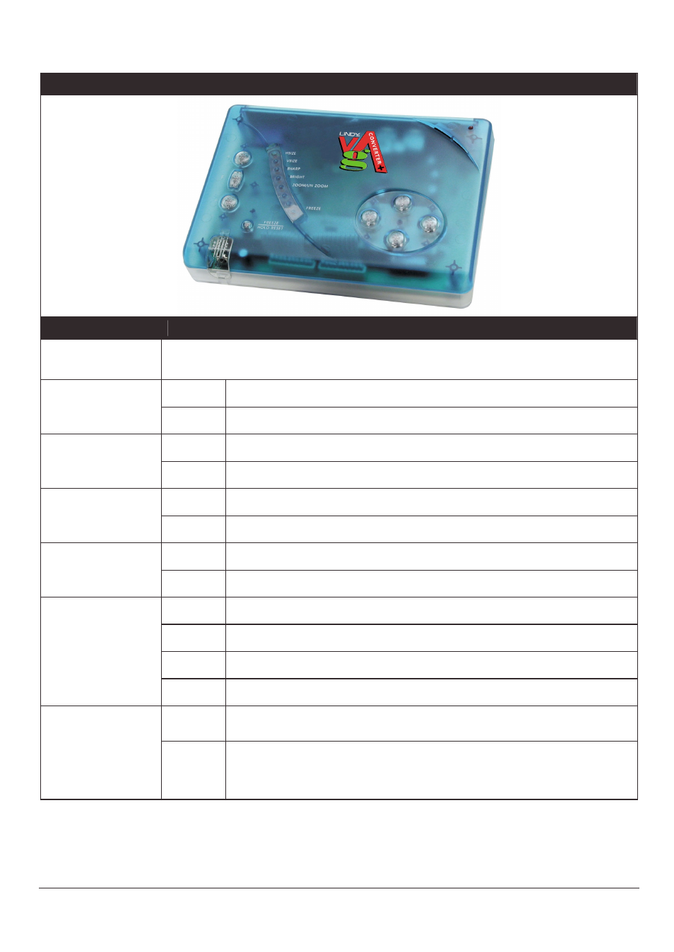 Funktionen des lindy vga converter plus | Lindy Webcam User Manual | Page 22 / 43
