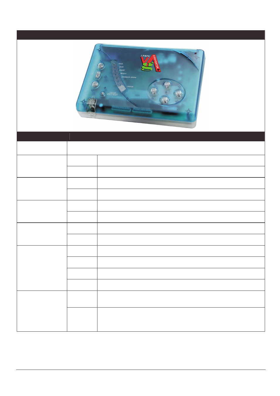 Lindy vga converter plus : fonctions principales | Lindy Webcam User Manual | Page 32 / 43
