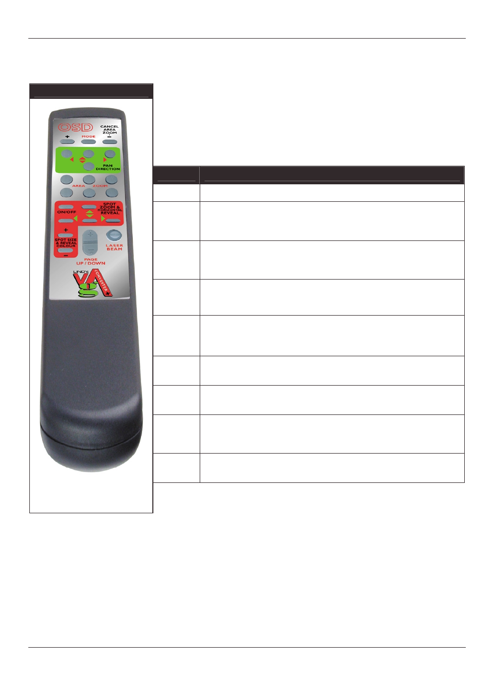 Utilizzo del lindy vga converter plus | Lindy Webcam User Manual | Page 41 / 43
