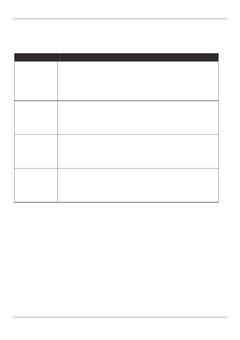 Domande e risposte, Guida alla soluzione | Lindy Webcam User Manual | Page 43 / 43