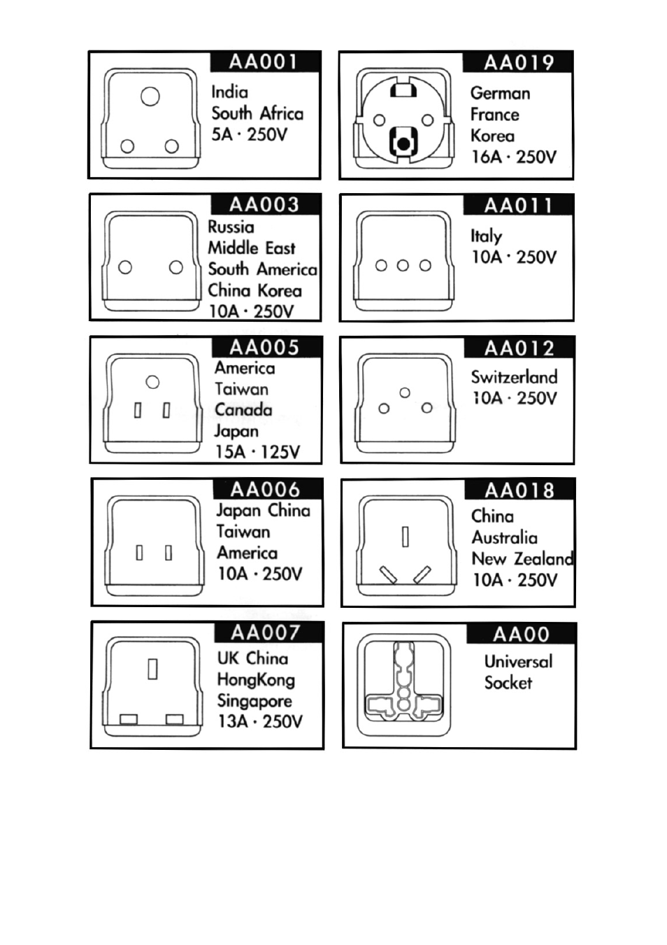 Lindy 73013 User Manual | Page 2 / 2