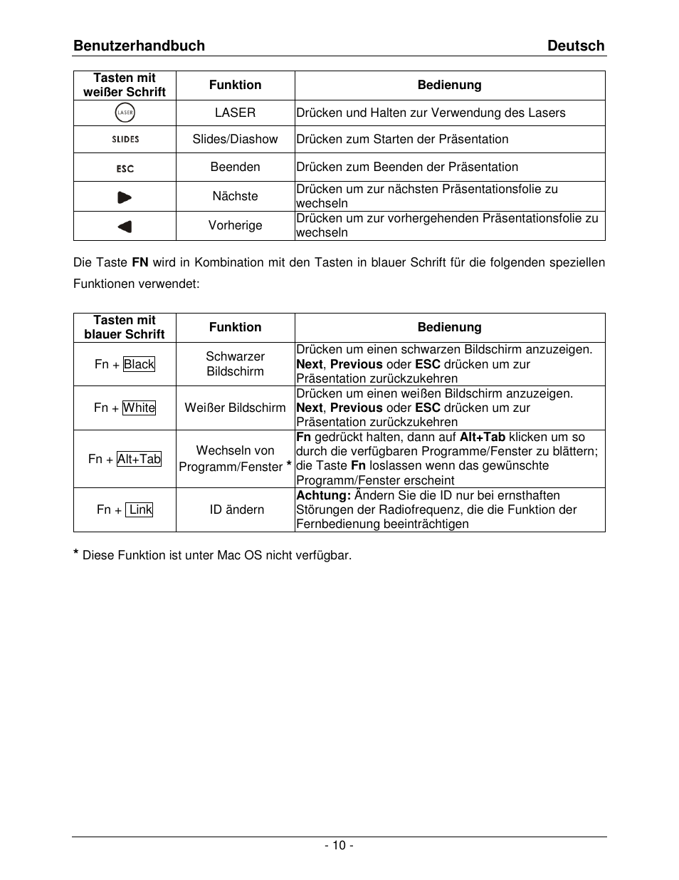 Lindy 51550 User Manual | Page 10 / 20