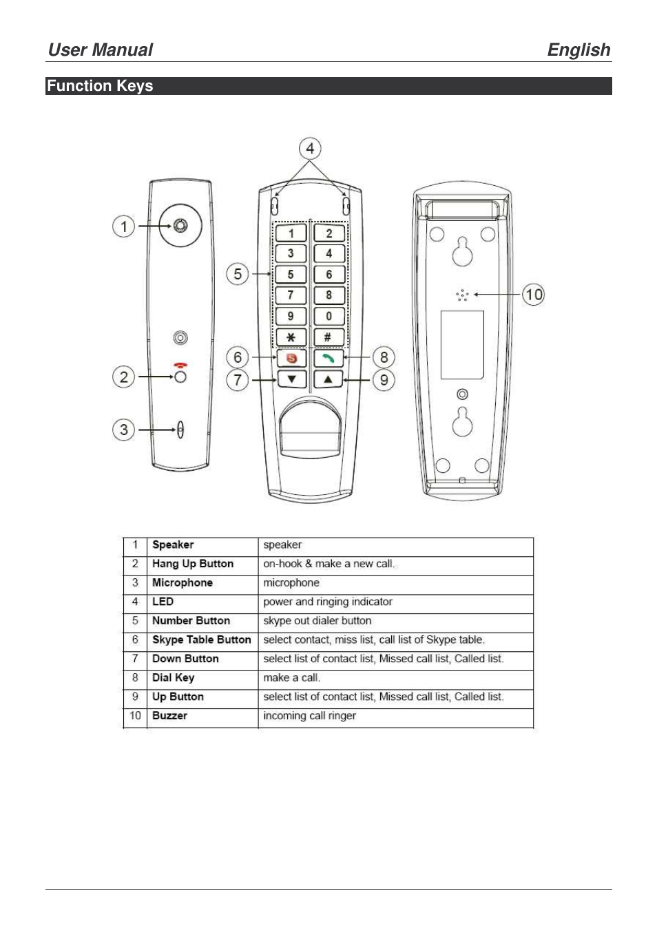 User manual english | Lindy 42980 User Manual | Page 4 / 11
