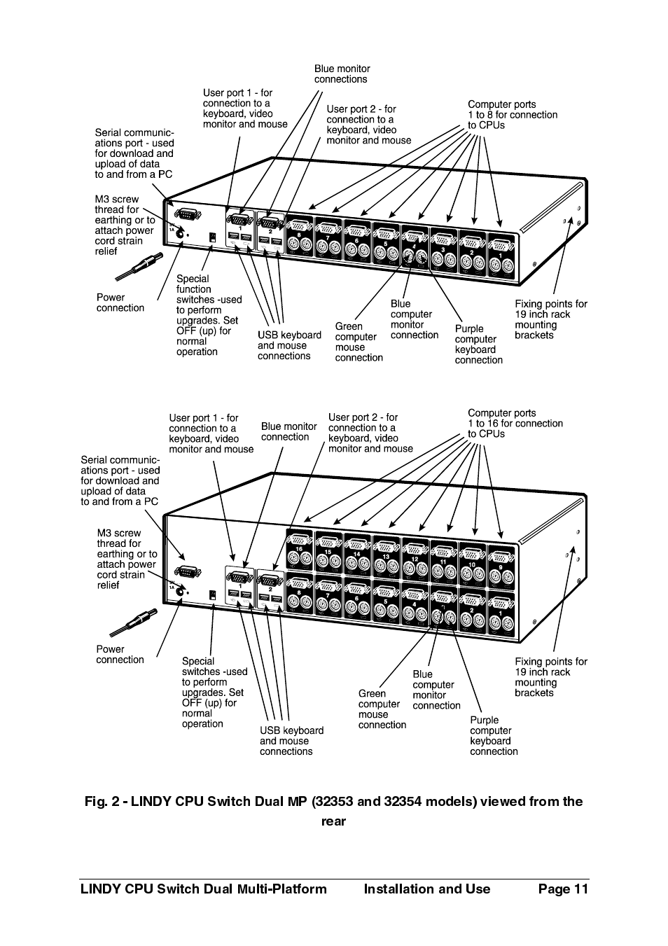 Lindy 32354 User Manual | Page 12 / 81