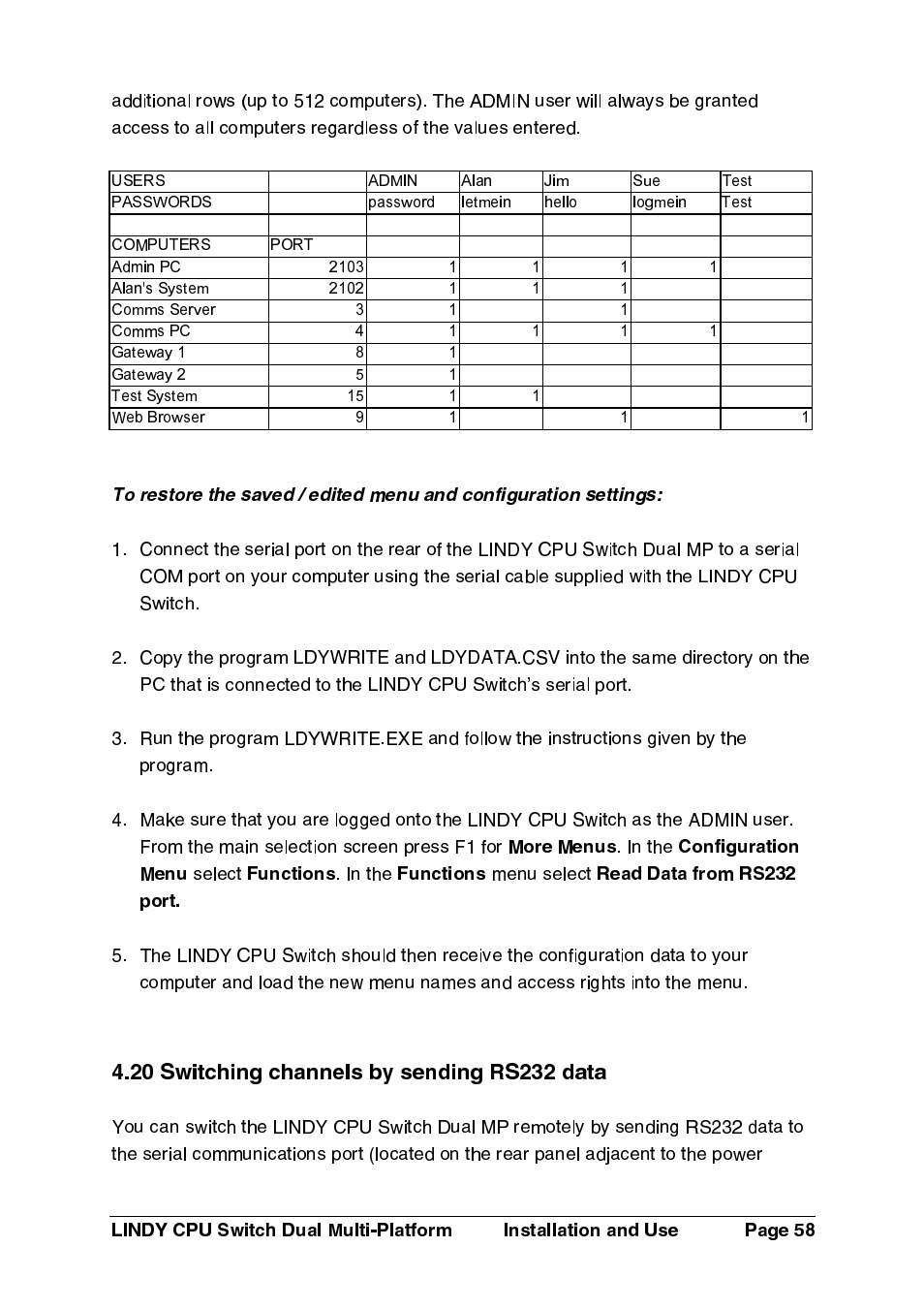 More menus, Configuration menu, Functions | Read data from rs232 port | Lindy 32354 User Manual | Page 59 / 81