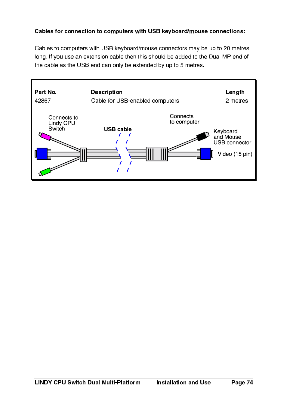 Lindy 32354 User Manual | Page 75 / 81