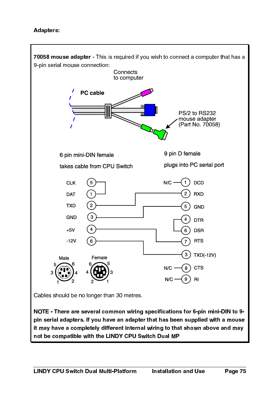 Lindy 32354 User Manual | Page 76 / 81