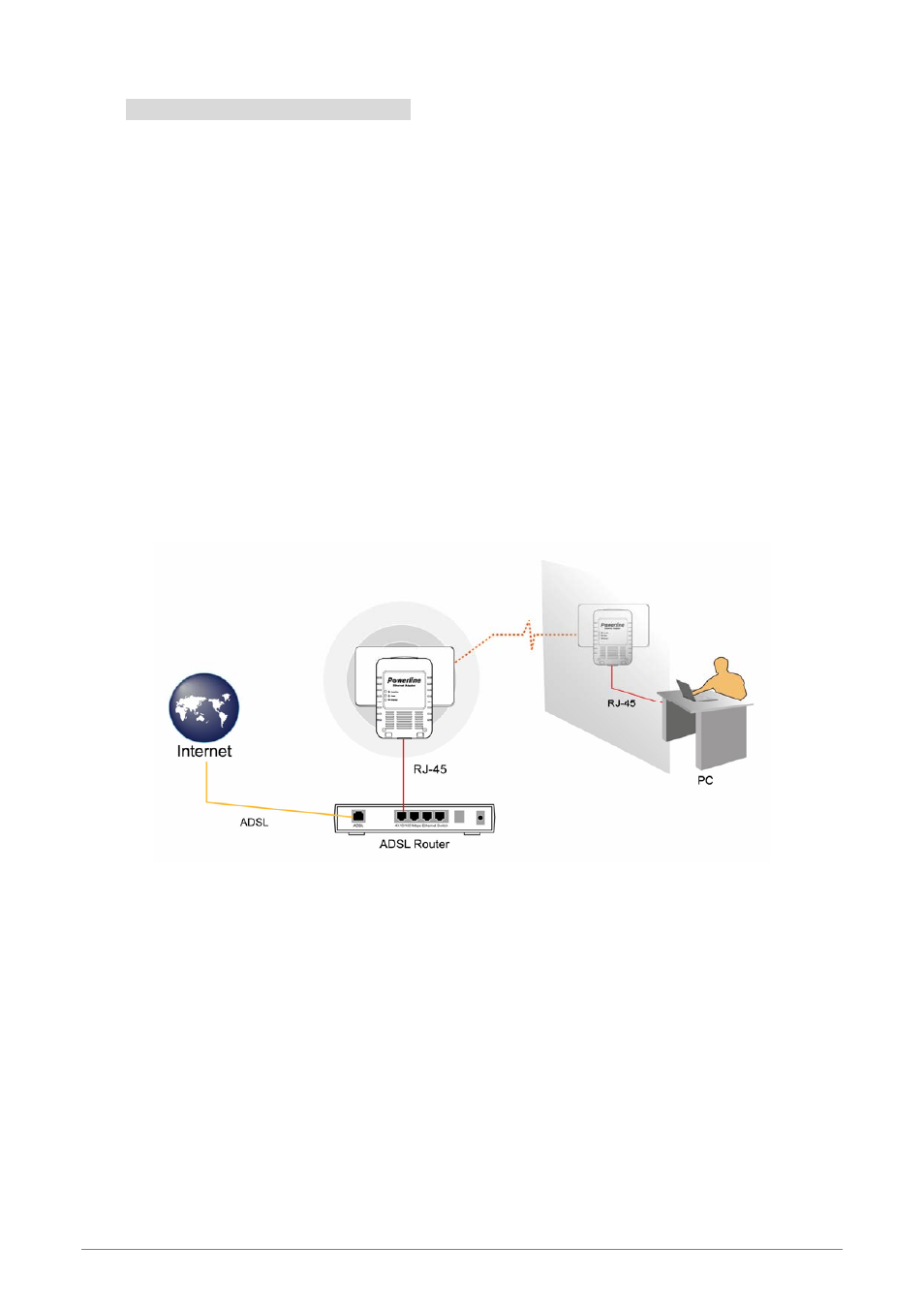 Hardware connection – internet | Lindy Ethernet Powerline Adaptor 25131 User Manual | Page 6 / 8