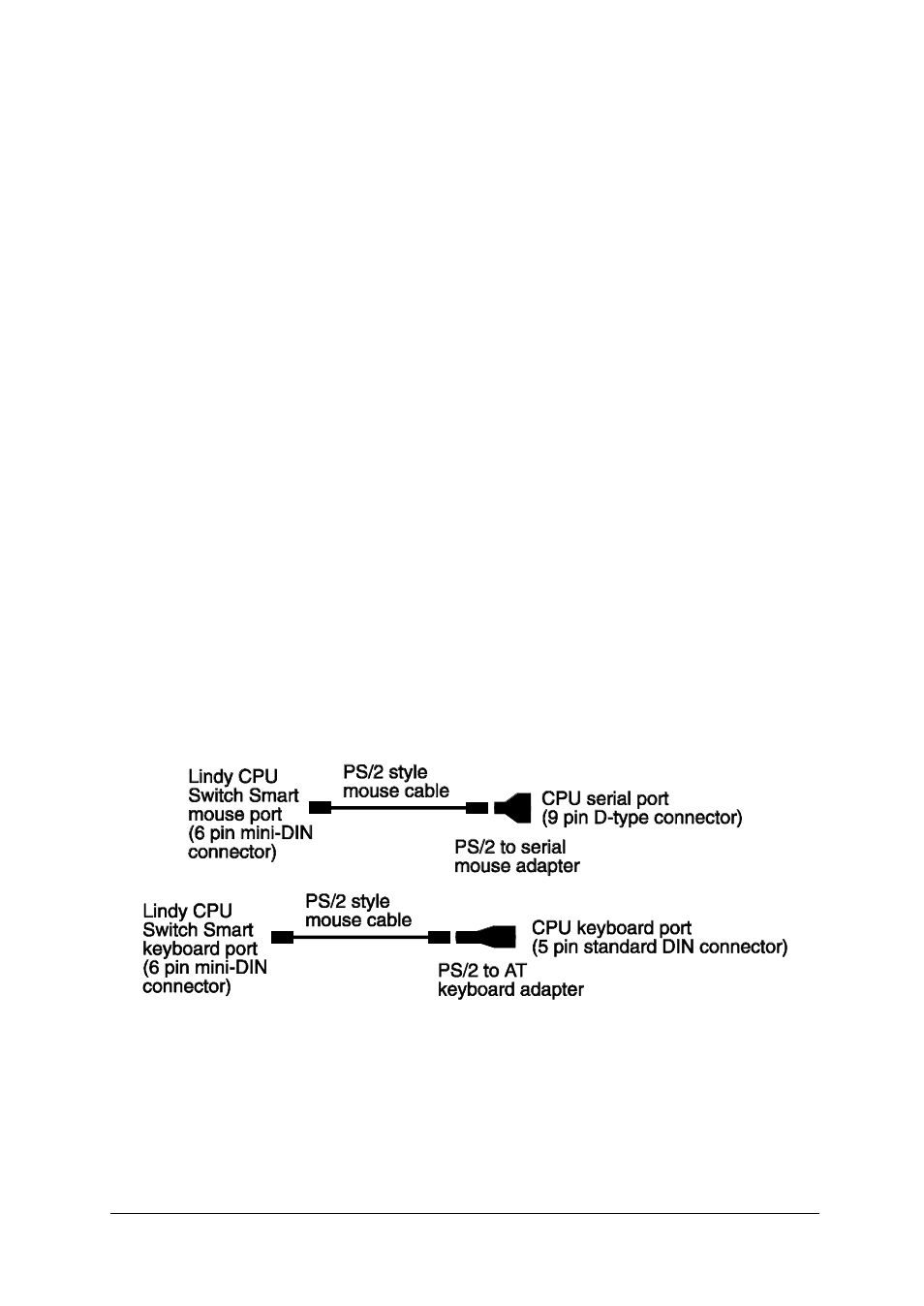 Lindy LF1TBELRG User Manual | Page 18 / 51