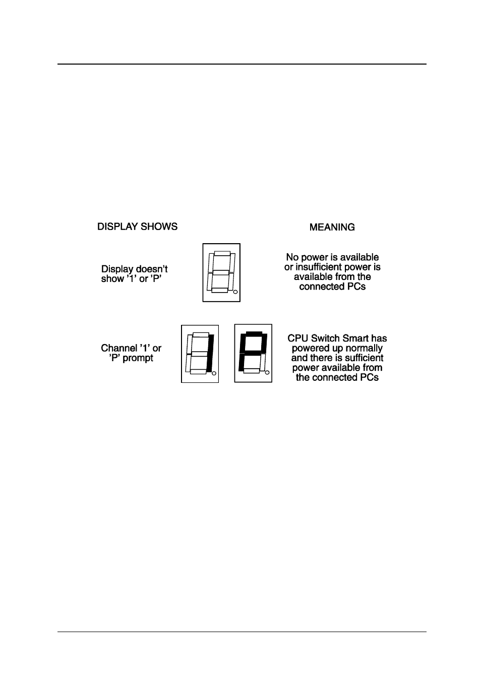 Using the lindy cpu switch smart | Lindy LF1TBELRG User Manual | Page 30 / 51