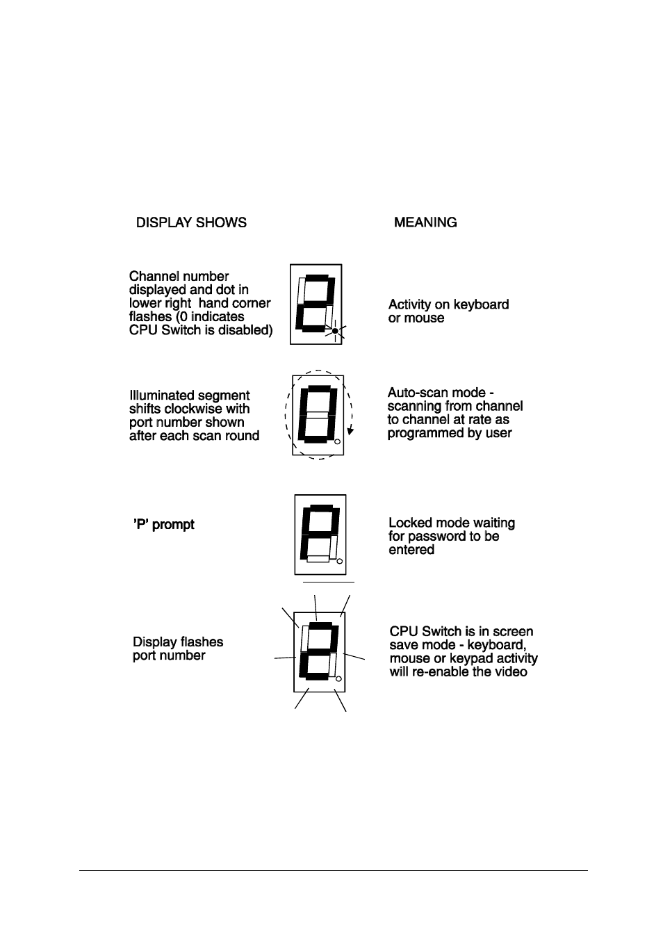 Lindy LF1TBELRG User Manual | Page 31 / 51