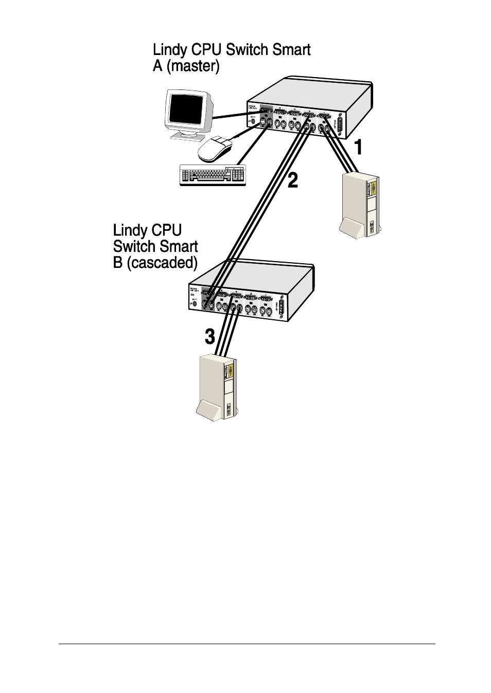 Lindy LF1TBELRG User Manual | Page 35 / 51