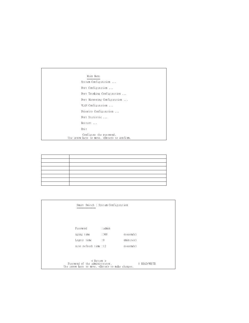 Lindy 25008 User Manual | Page 11 / 18