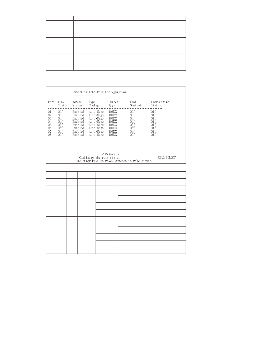 Lindy 25008 User Manual | Page 12 / 18