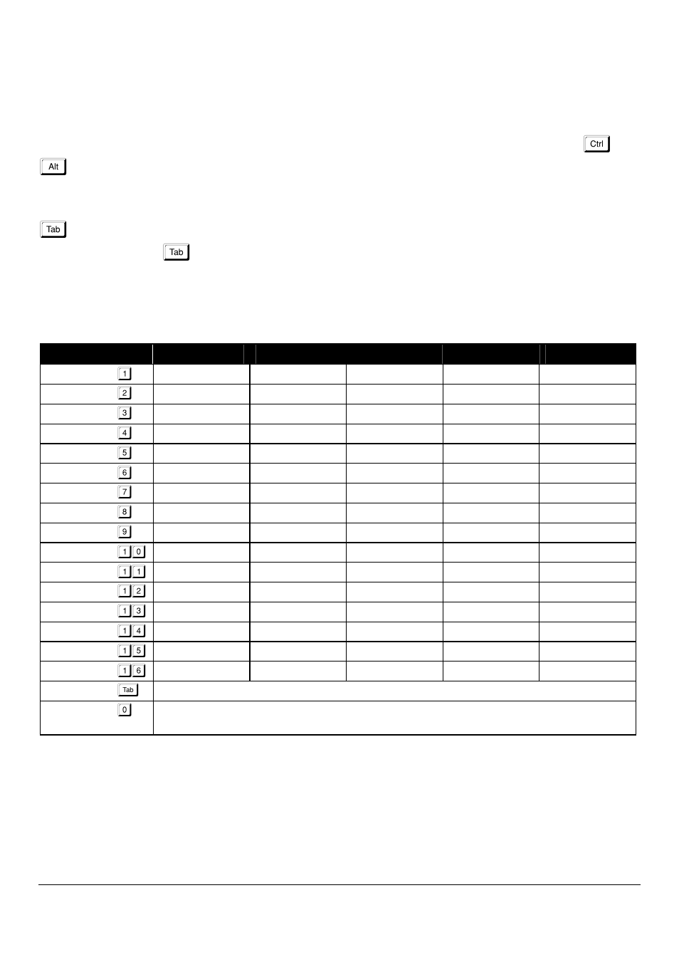 6 keyboard hotkey control | Lindy CPU SWITCH User Manual | Page 18 / 38