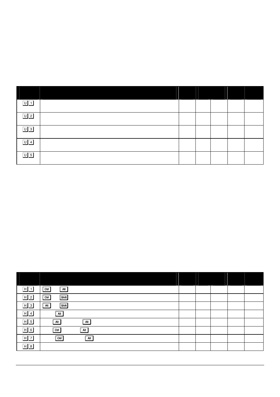 7 keyboard hotkey combination | Lindy CPU SWITCH User Manual | Page 29 / 38