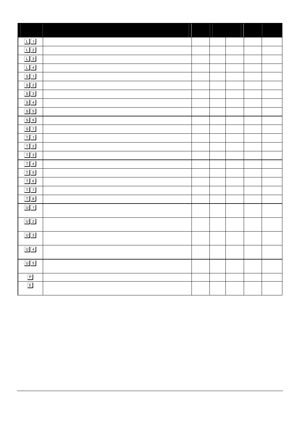 Lindy CPU SWITCH User Manual | Page 33 / 38