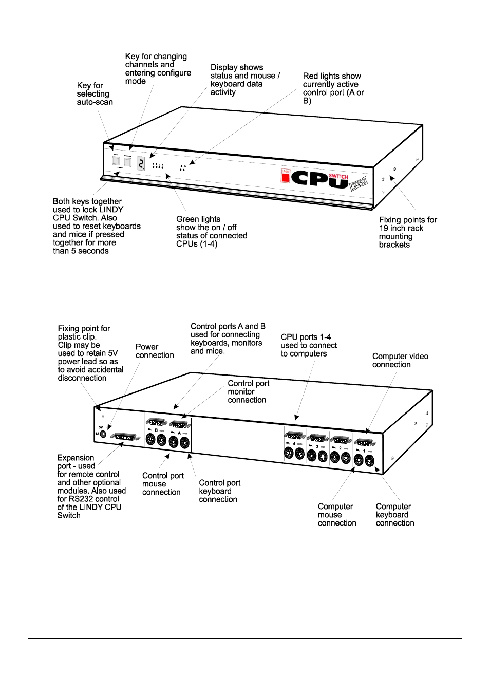 Lindy CPU SWITCH User Manual | Page 6 / 38