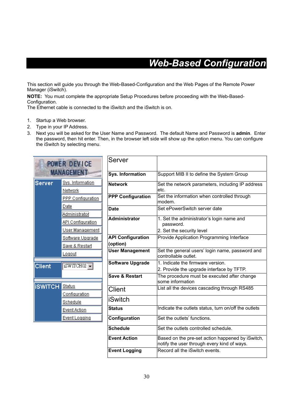 Web-based configuration, Server, Client | Iswitch | Lindy iSWITCH User Manual | Page 30 / 52