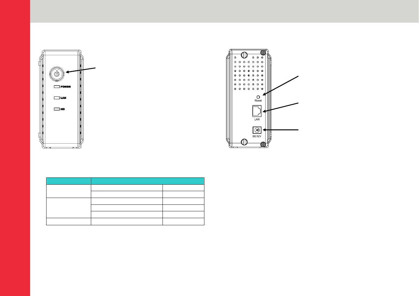 Product information, Page 4 | Lindy Personal Server User Manual | Page 4 / 39