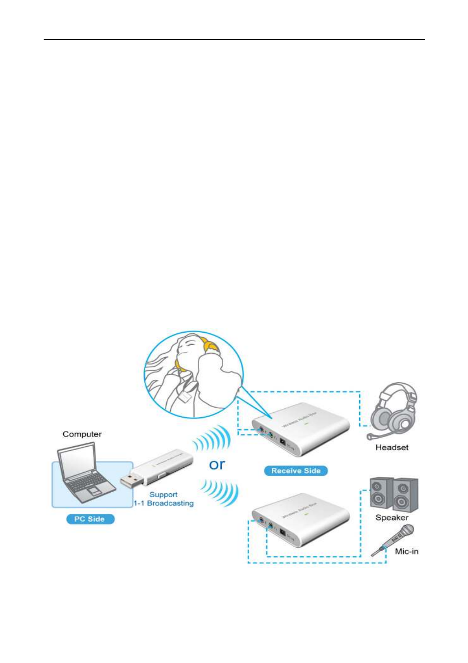 English manual | Lindy 20404 User Manual | Page 3 / 8