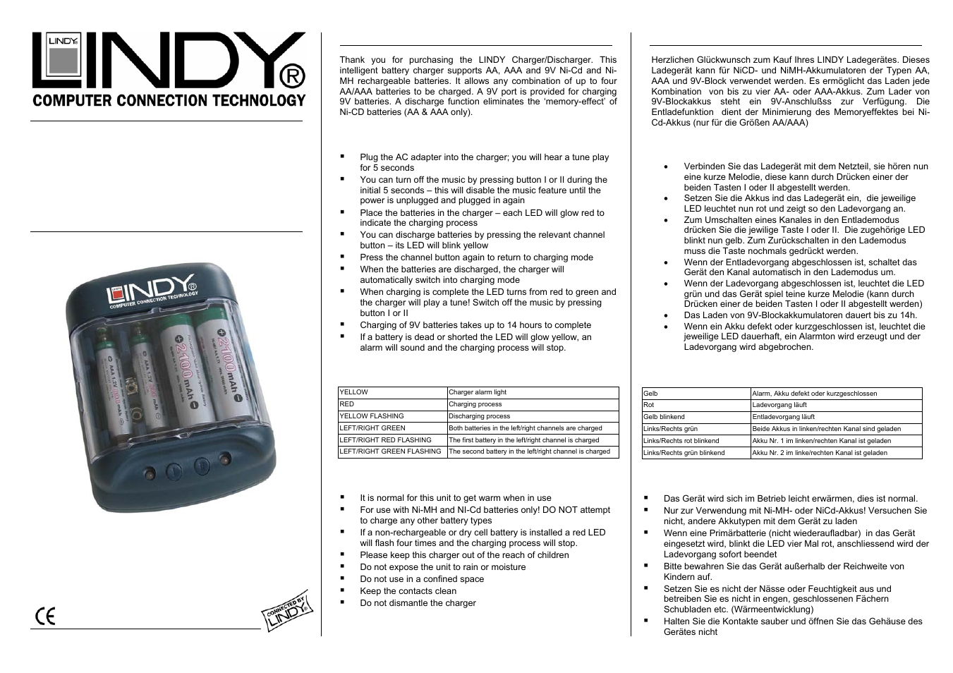 Lindy 84871 User Manual | 2 pages