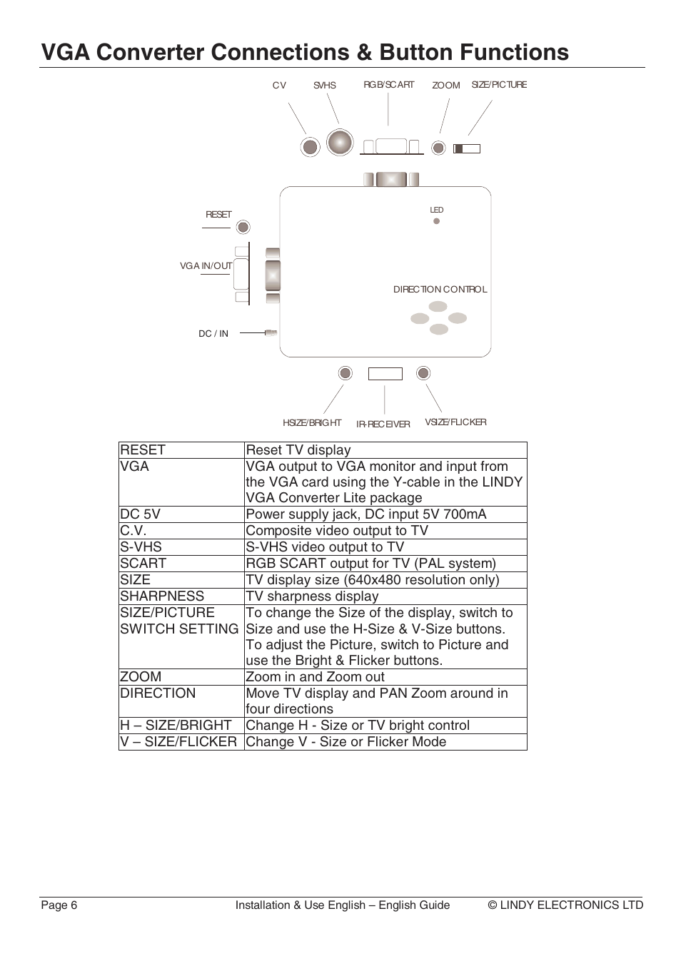 Vga converter connections & button functions | Lindy 32565 User Manual | Page 10 / 29