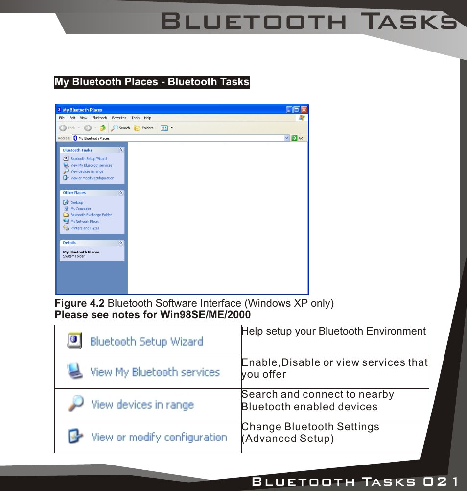 Bluetooth tasks, My bluetooth | Lindy USB Bluetooth Adaptor User Manual | Page 19 / 33