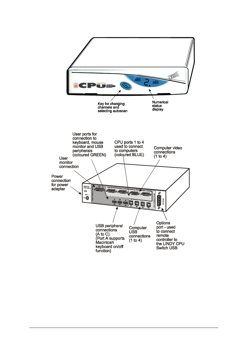 Lindy 32 342 User Manual | Page 11 / 29