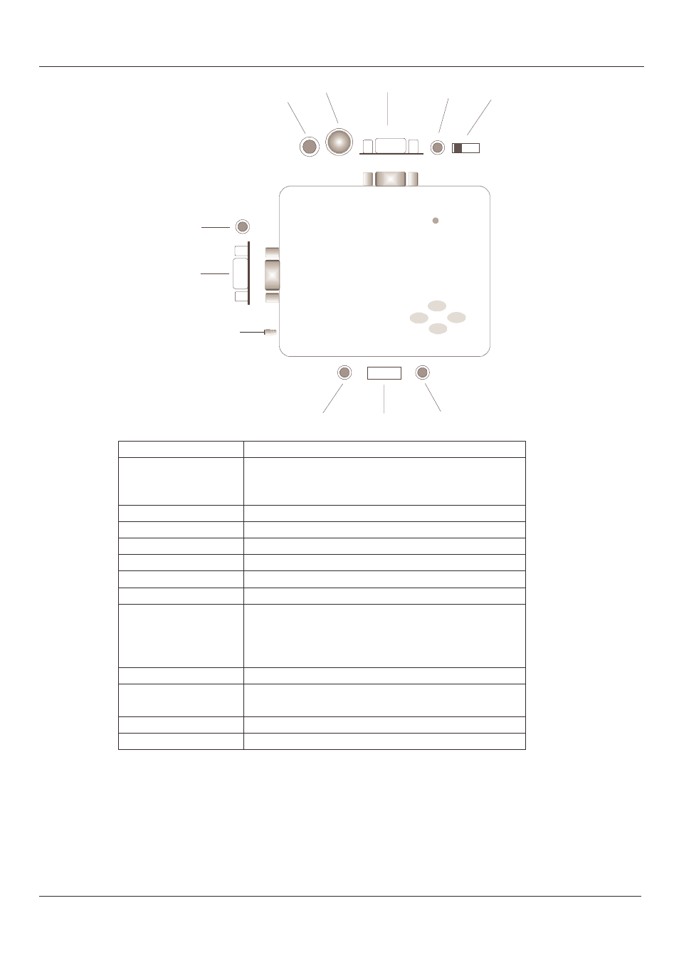 Vga converter connections & button functions | Lindy TV CONVERTER BOX 32565 User Manual | Page 10 / 29