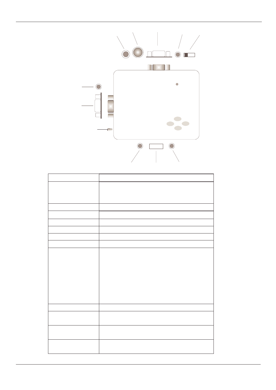 Lindy vga converter lite anschlüsse & bedientasten | Lindy TV CONVERTER BOX 32565 User Manual | Page 15 / 29