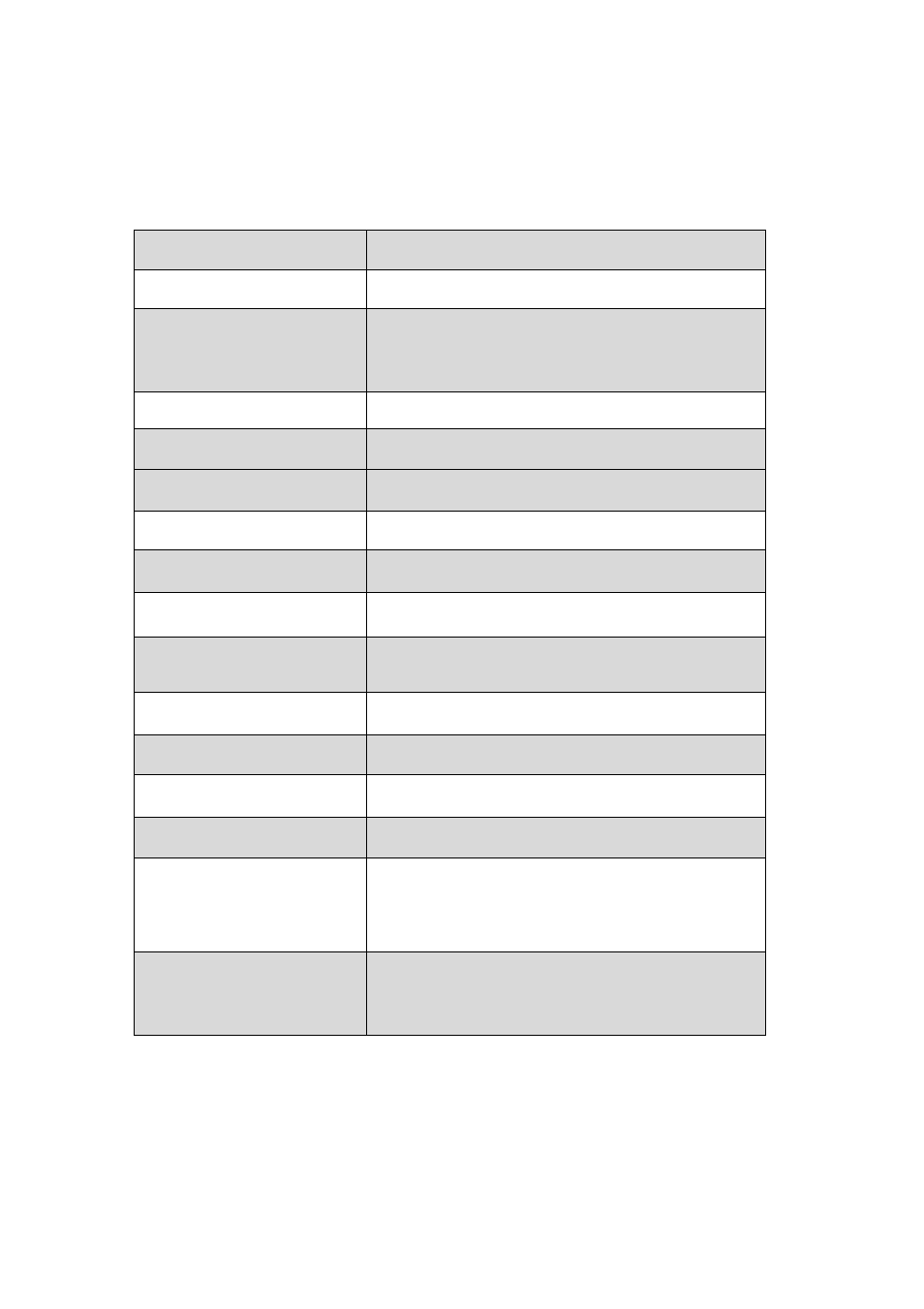 Technical specification | Lindy GMBH User Manual | Page 30 / 32