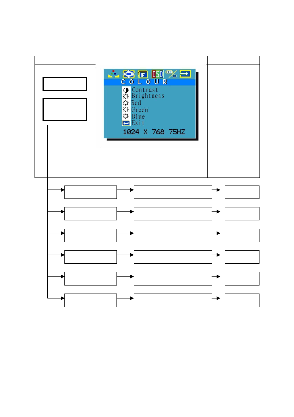 2. quick osd adjustment & execution operation | Lindy GMBH User Manual | Page 8 / 32