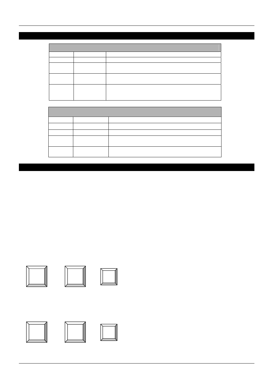 Manuel utilisateur français, Statut des afficheurs led | Lindy Smart User Manual | Page 19 / 28