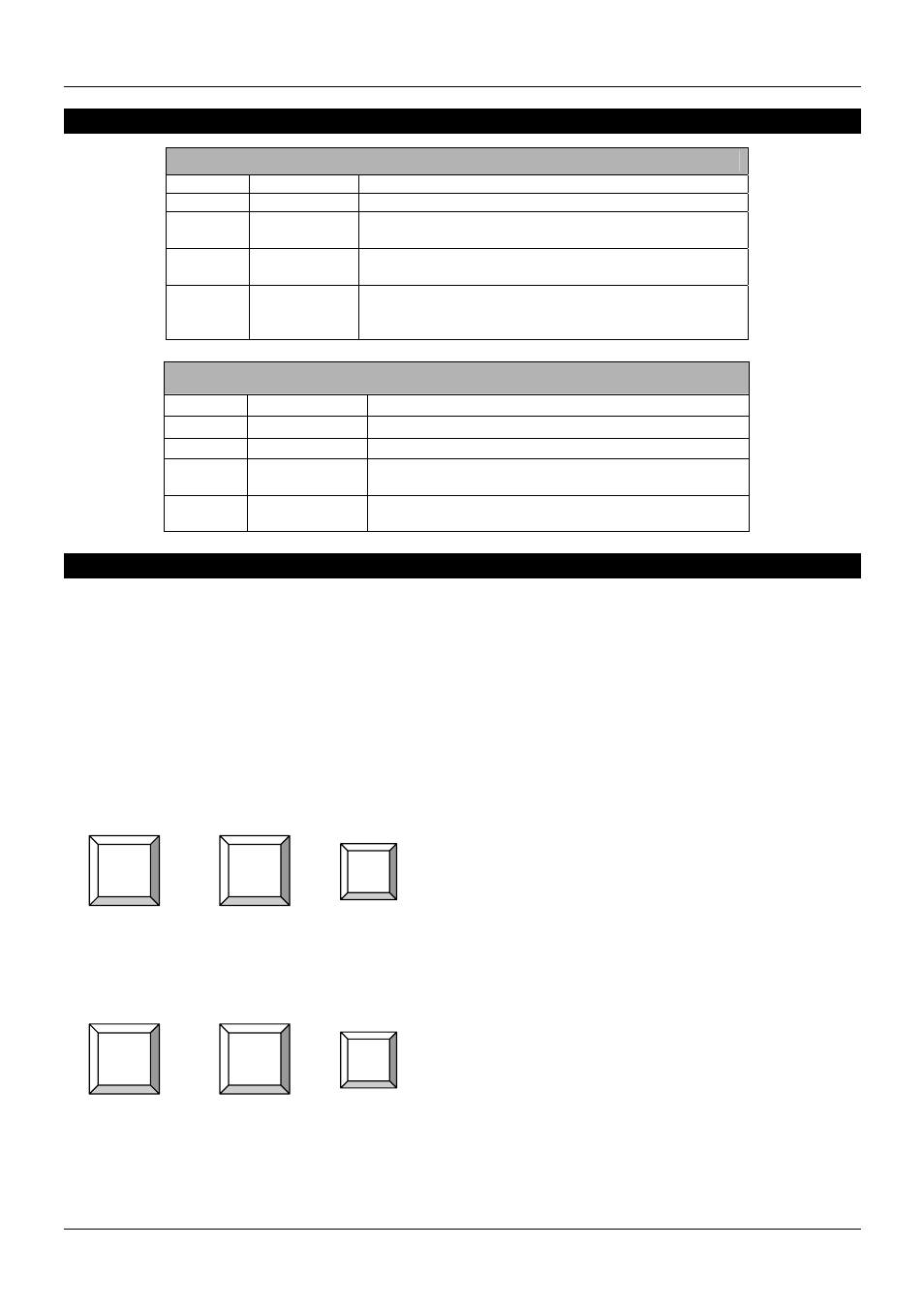 User manual english, Led status indicators, Keyboard hotkey commands (remote receiver only) | Lindy Smart User Manual | Page 7 / 28
