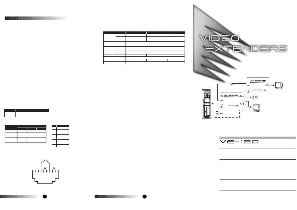 Lindy Video Extenders VE-120 User Manual | 2 pages