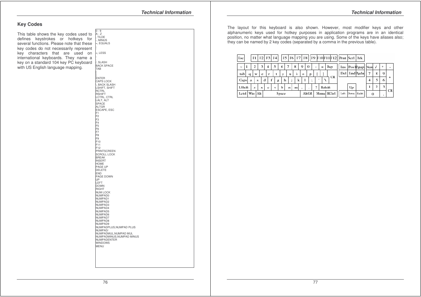Lindy 32530 User Manual | Page 39 / 40