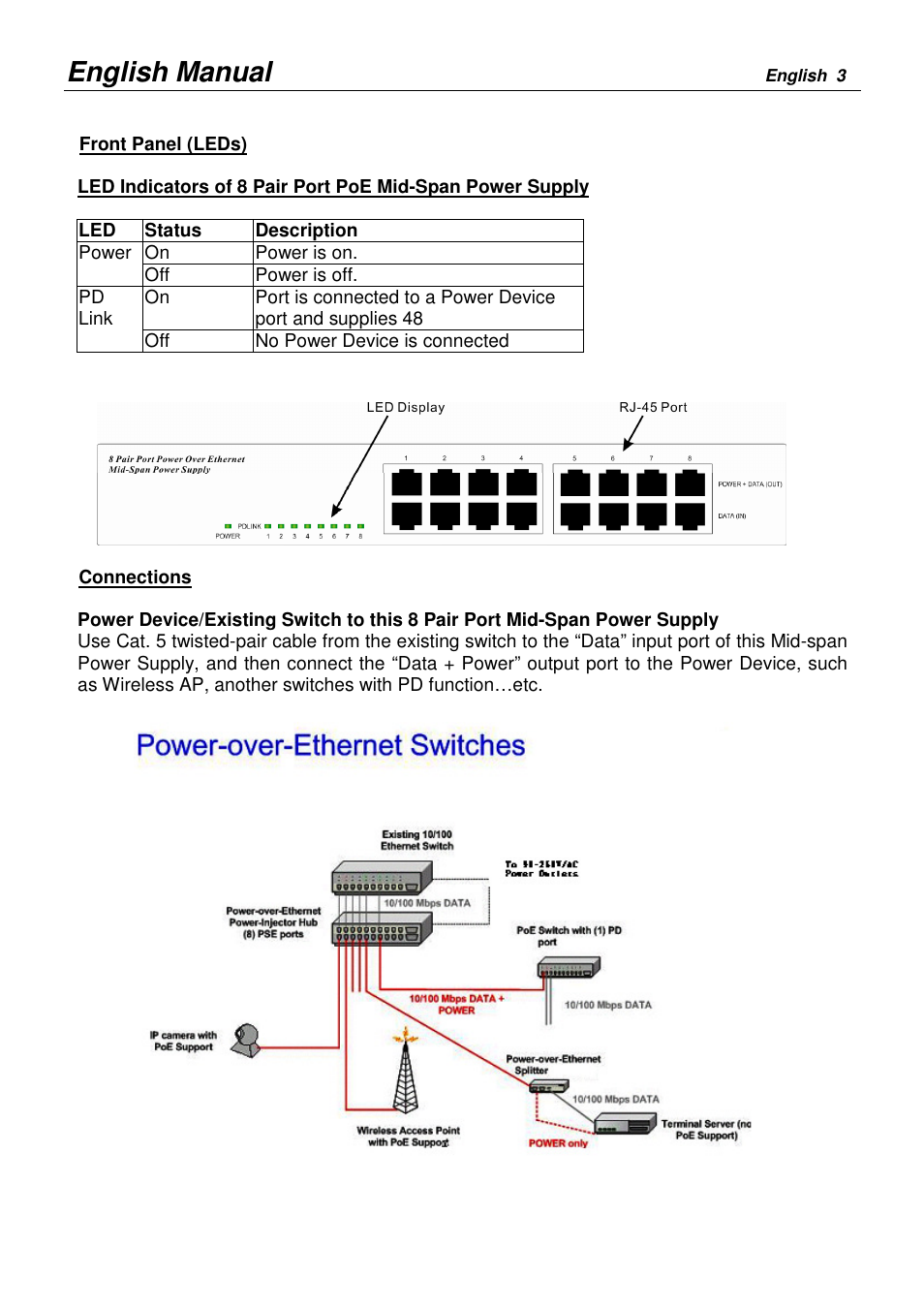 English manual | Lindy 25058 User Manual | Page 3 / 5