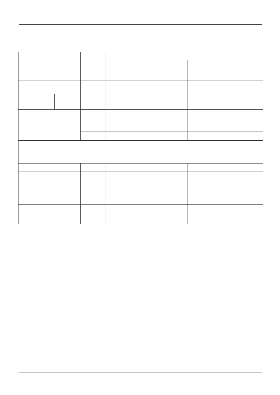 Led indicators information, Quick installation guide | Lindy 25030 User Manual | Page 3 / 6