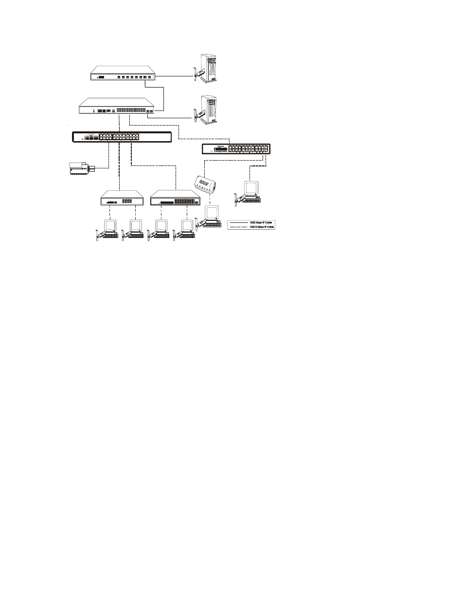 5sample application, Po rt + 2 gig a po rt swi tch | Lindy 25021 User Manual | Page 7 / 8