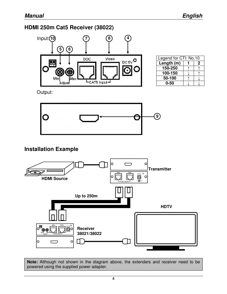 Manual english, Installation example | Lindy 38021 User Manual | Page 5 / 15