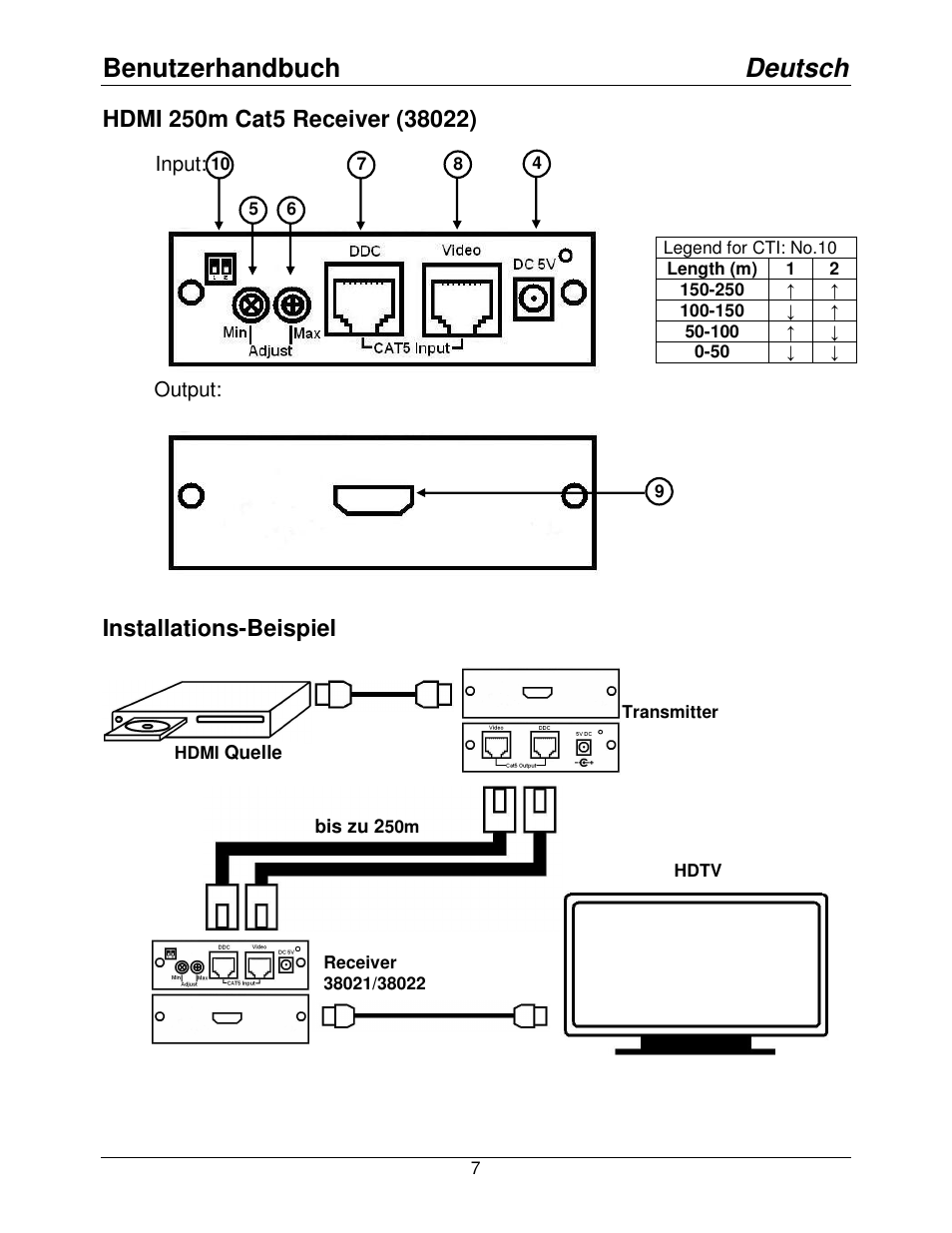 Benutzerhandbuch, Deutsch, Installations-beispiel | Lindy 38021 User Manual | Page 8 / 15
