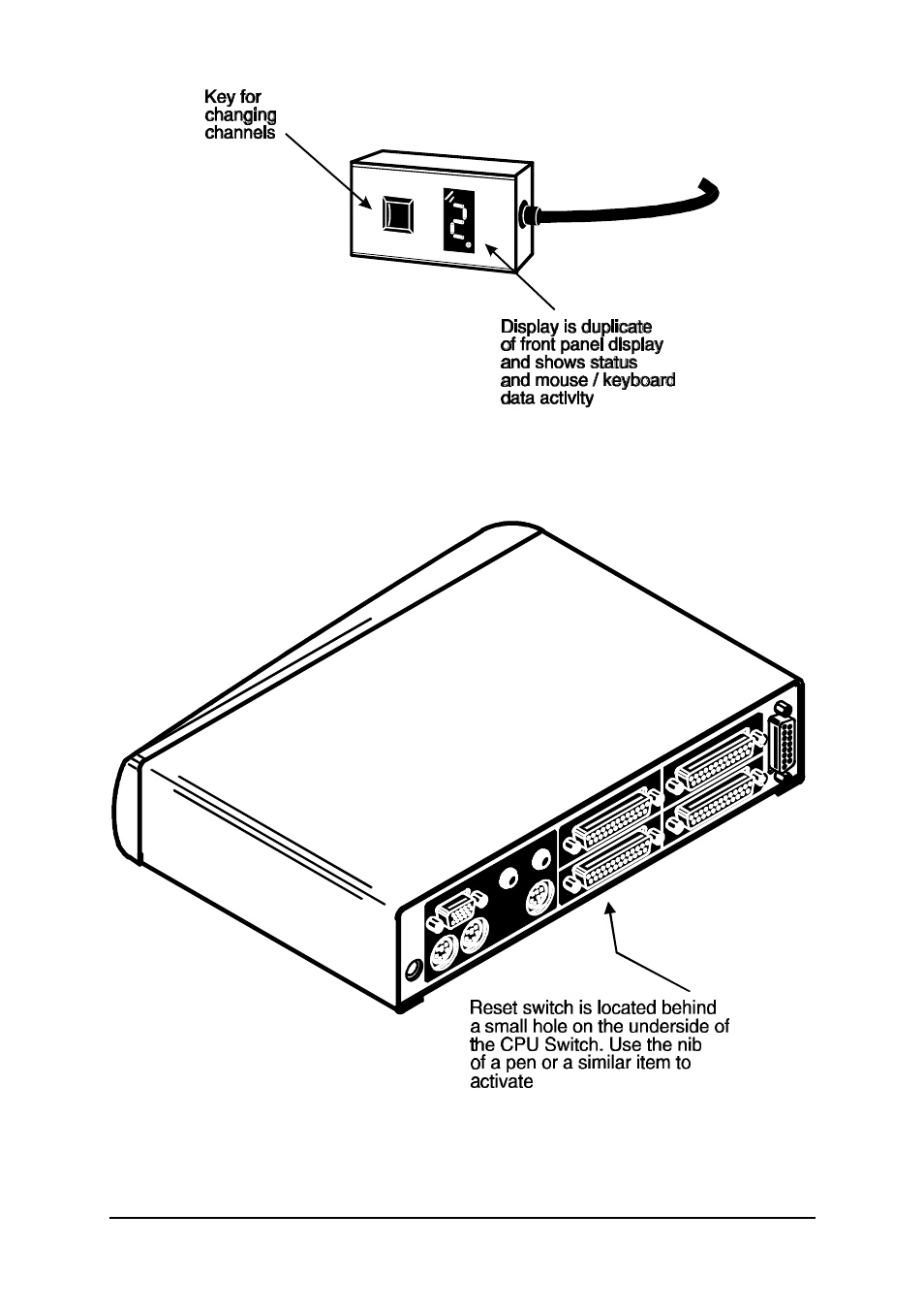 Lindy 32251 User Manual | Page 17 / 54