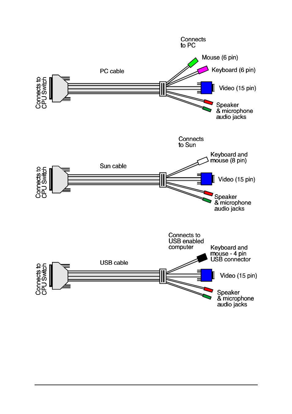 Lindy 32251 User Manual | Page 21 / 54